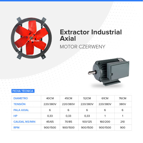 Extractor Axial de 400 mm 380v - Image 5