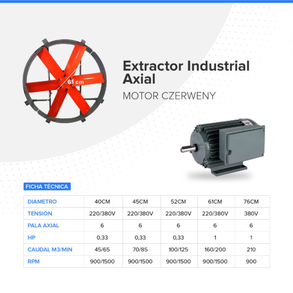 Extractor Axial de 610 mm 380v - Image 5